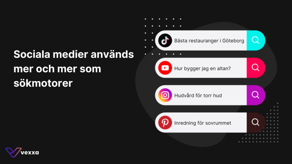 Sociala medier används som sökmotorer